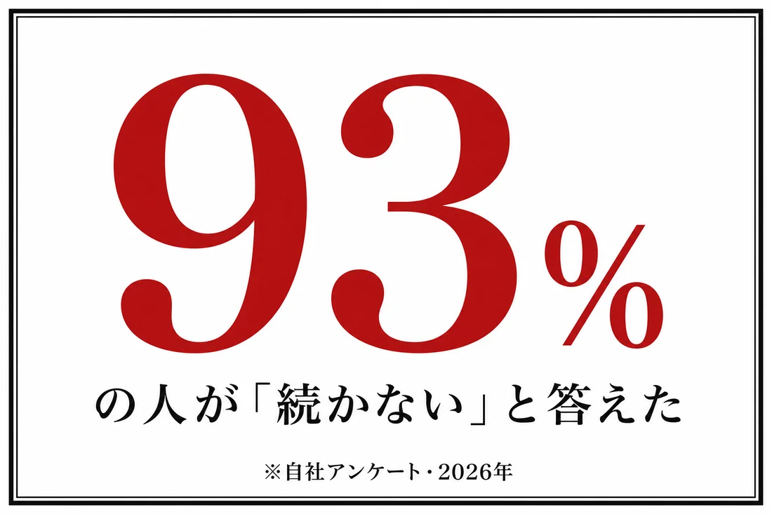 実生成: 数字を見せるカード